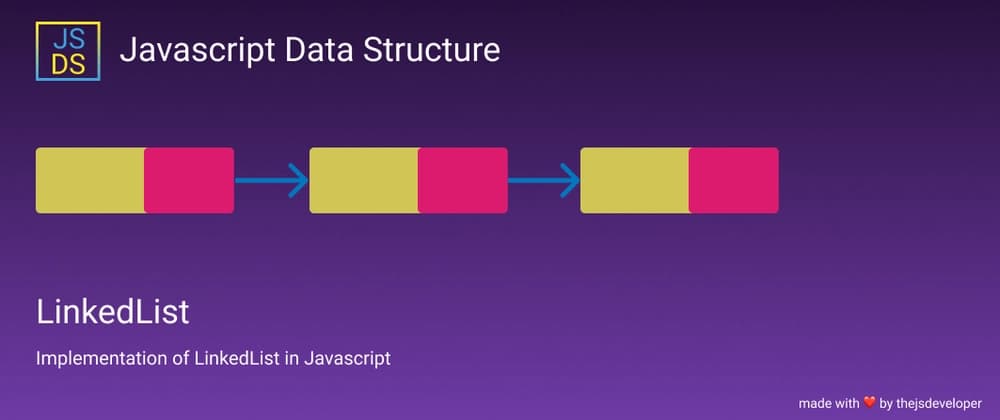 LinkedList- A JavaScript Implementation