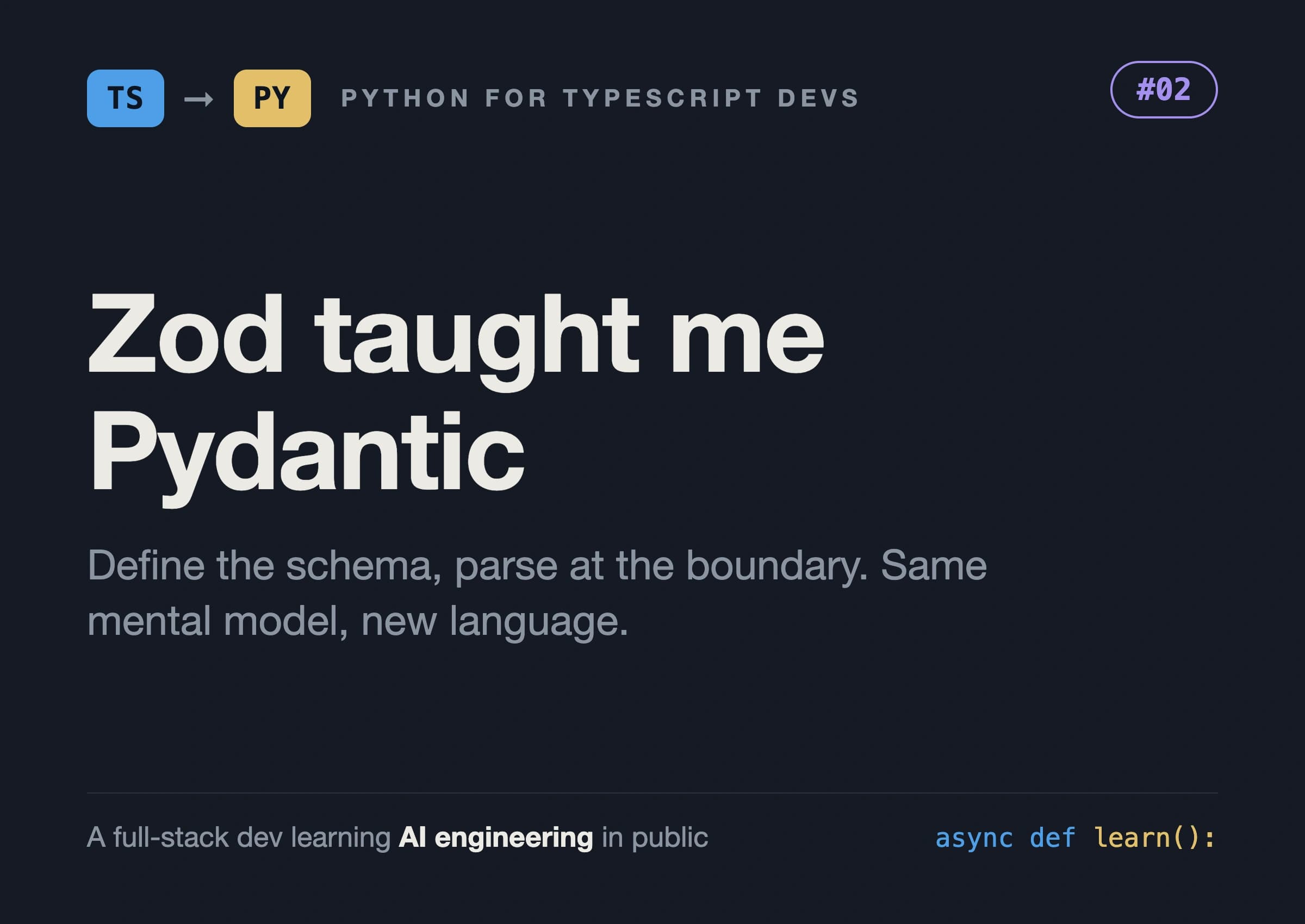 Pydantic: Zod for Python